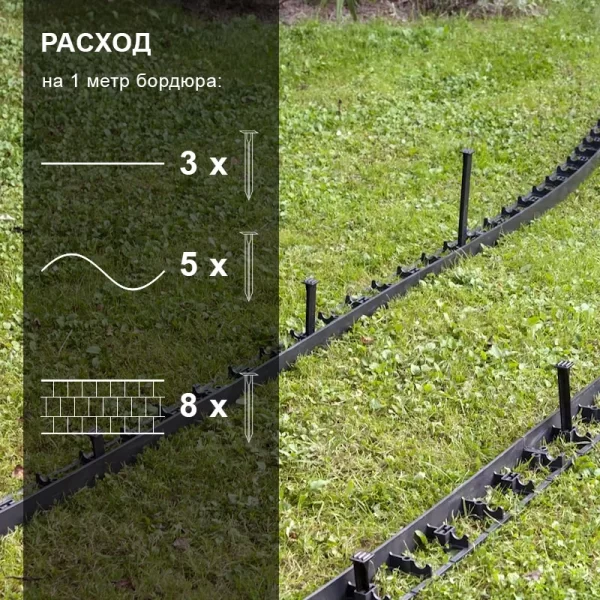 Экобордюр КОНТУР Б - 100.05.08-ПП пластиковый черный L-1000 мм, H-45 мм — изображение 6